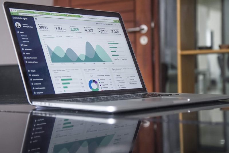 Enterprise ERP portal with KPI dashboard