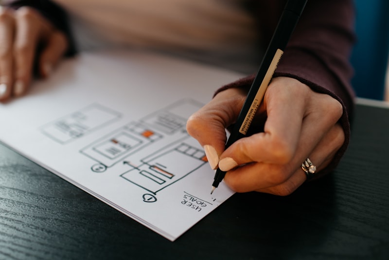 Heatmap and conversion funnels for user behaviour analytics
